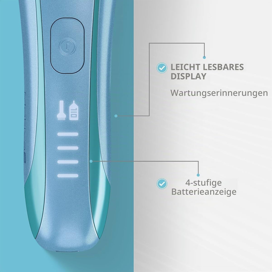 Wahl Motiva 2 Blue Ivy Schermaschinen-Set, Blau