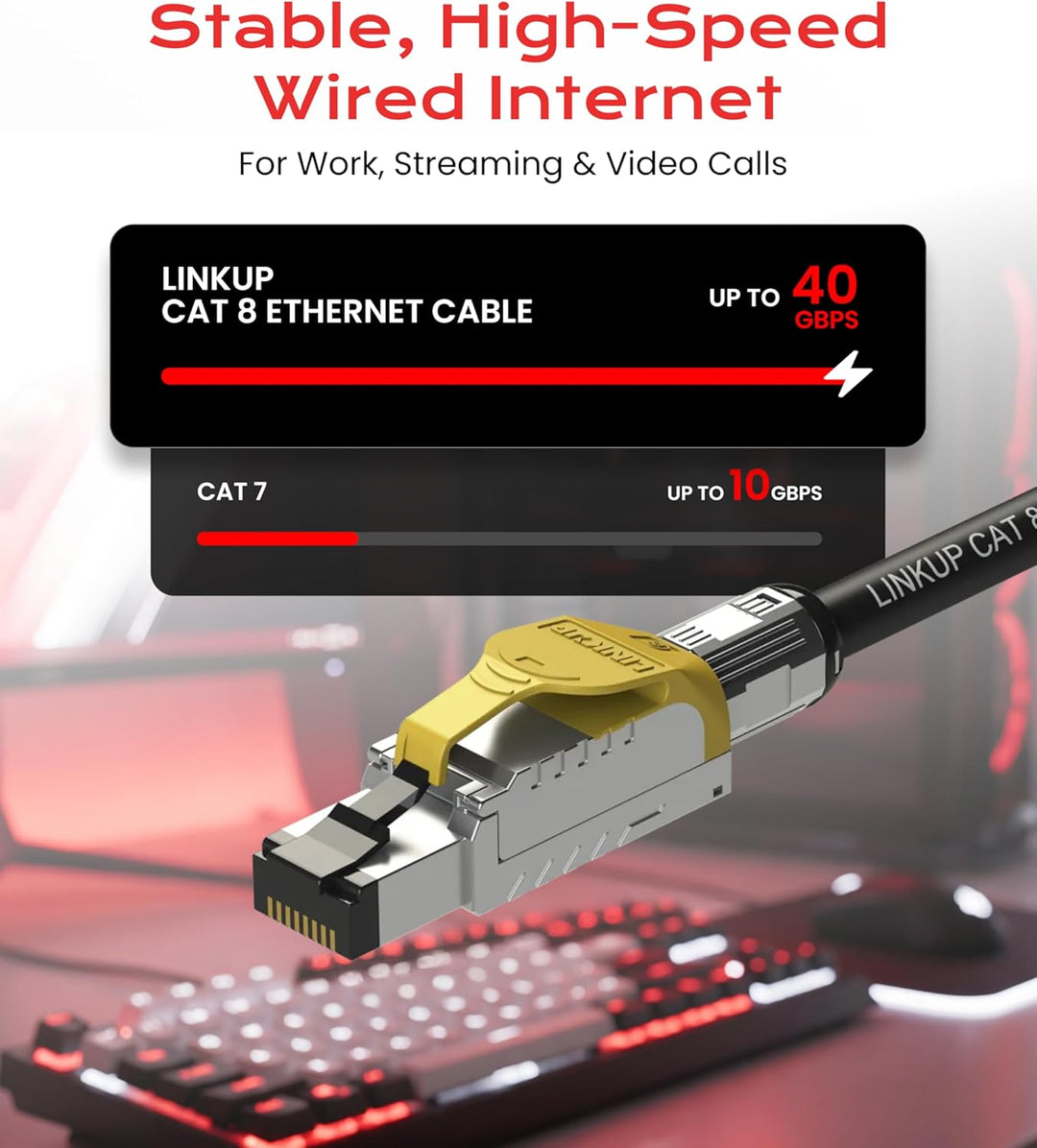 LINKUP - [GHMT & DSX8000 Zertifiziert] Cat8-Ethernet-Patchkabel S/FTP 22AWG Doppelt Geschirmtes Mass
