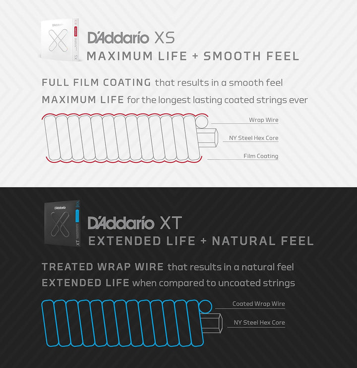 D'Addario E Bass Gitarrensaiten | Saiten E Bass | Bassgitarre Saiten | E Bass Strings | Bass Guitar