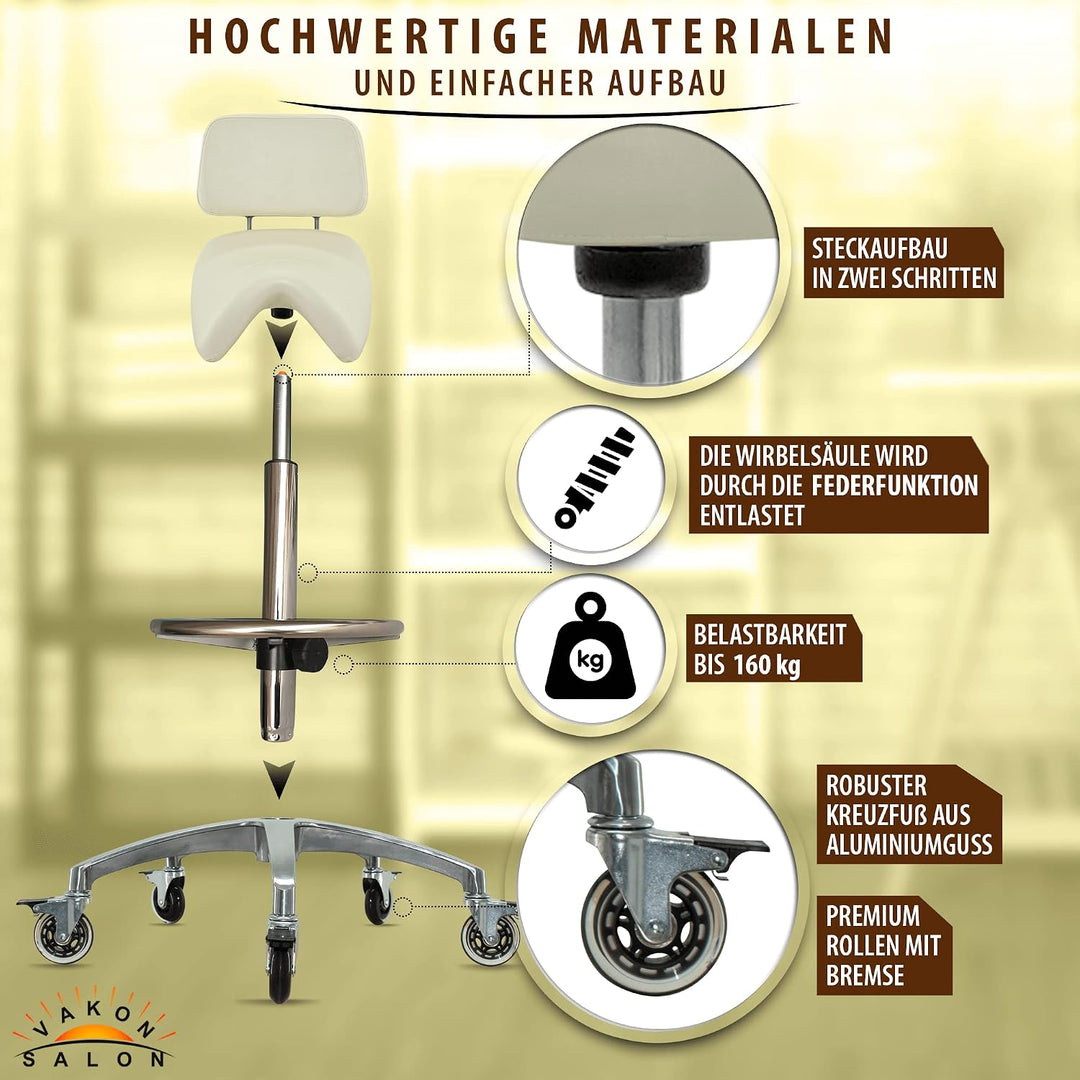 Breiter Sattelhocker weiss mit Bremse mit Lehne, Sattelstuhl für Rückenentlastung, Rollhocker höhenv