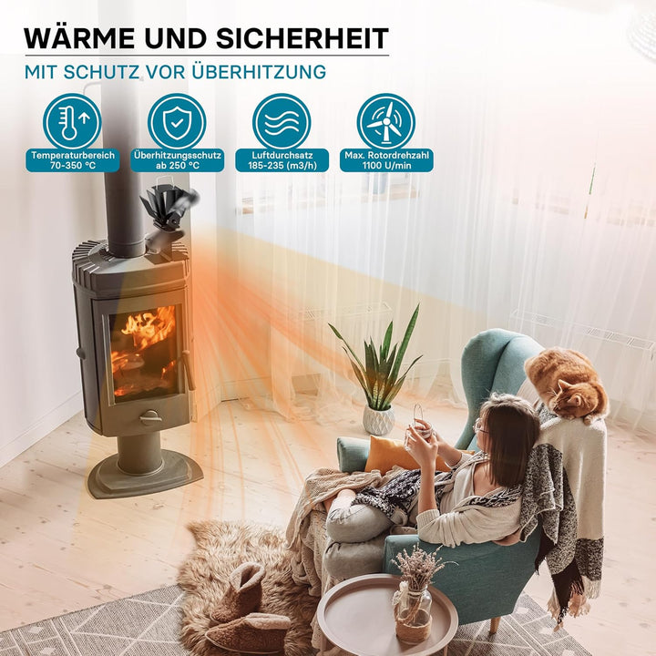 Wiltec Kaminofenventilator mit 2 Blättern 70 bis 350°C, Ofenventilator ohne Strom, Kaminventilator f
