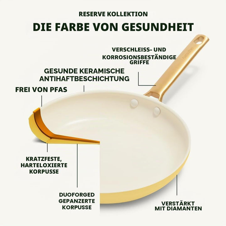 GreenPan Reserve Harteloxiertes Gesundes Keramische Antihaft-Kochgeschirr Set,10 Teile,Inklusive Bra