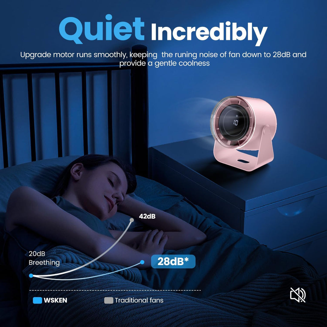WSKEN Wiederaufladbarer Ventilator Akku - Turbo Digitalanzeige 100 Geschwindigkeit, Matte Tragbarer