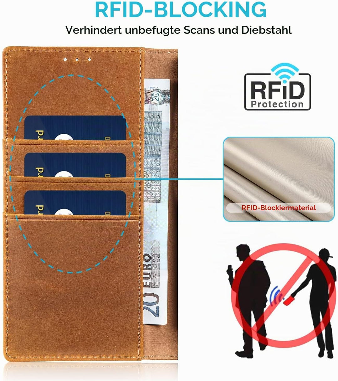 LENSUN Echtleder Hülle für Samsung Galaxy S23 Ultra, Handyhülle [Echtes Leder] [Magnetverschluss] [R
