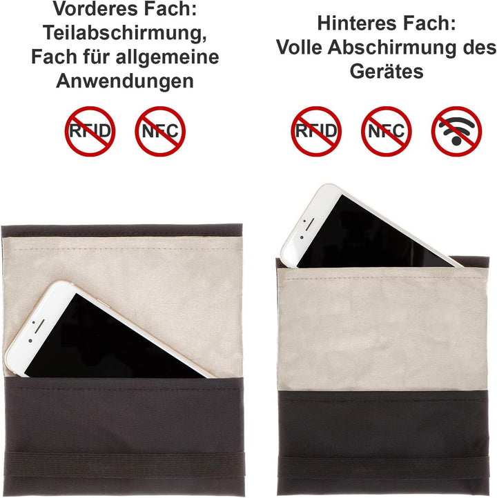 Strahlenschutz-Tasche Smartphone Sleeve 15x8 cm | RFID | NFC | GPS Blocker für Samsung, Apple iPhone