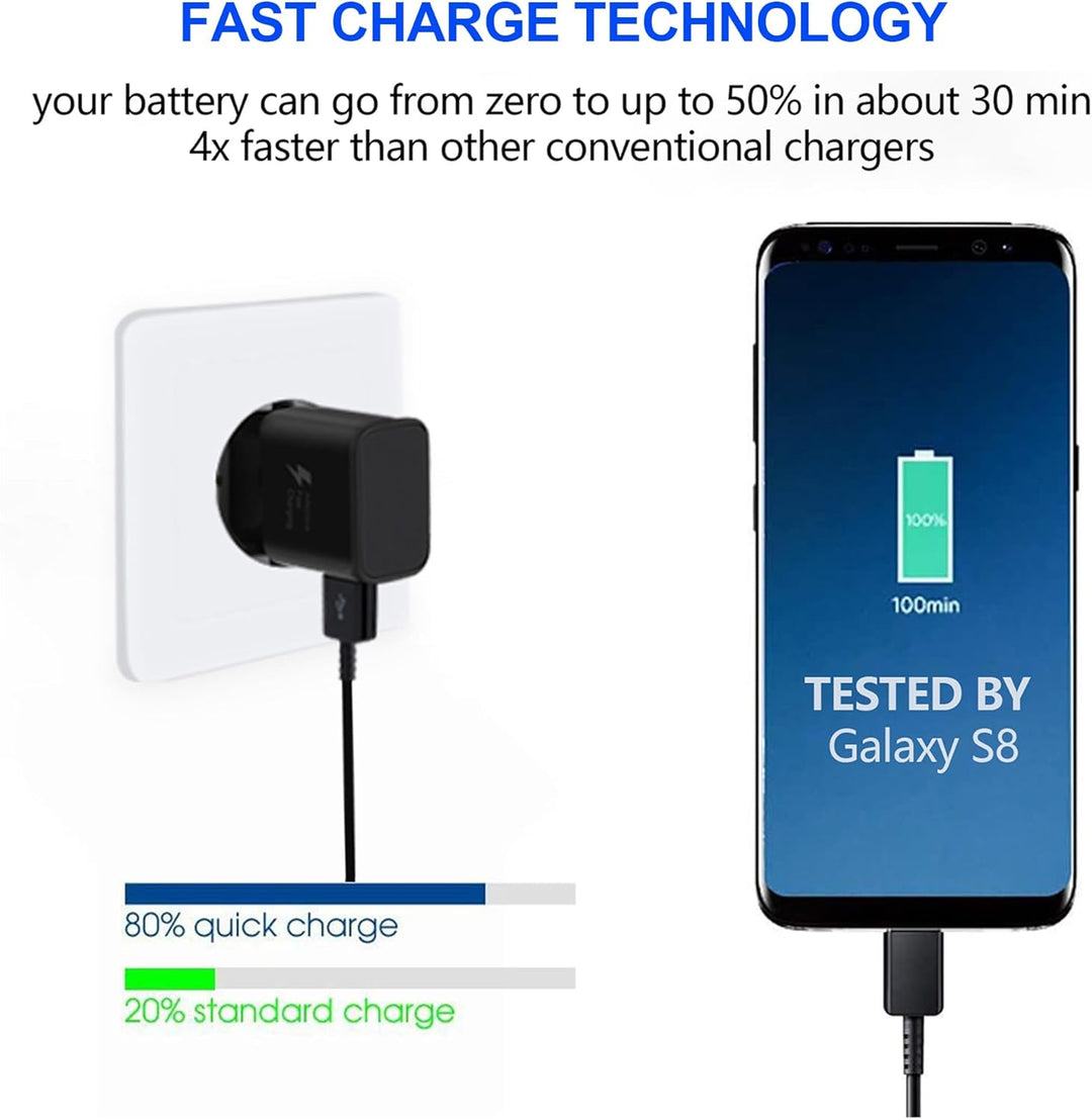 Ladegerät und Ladekabel USB C für Samsung Galaxy A15 A14 A13 A05s A55 A35 A34 A33 A25 A23 A53 S10 S1