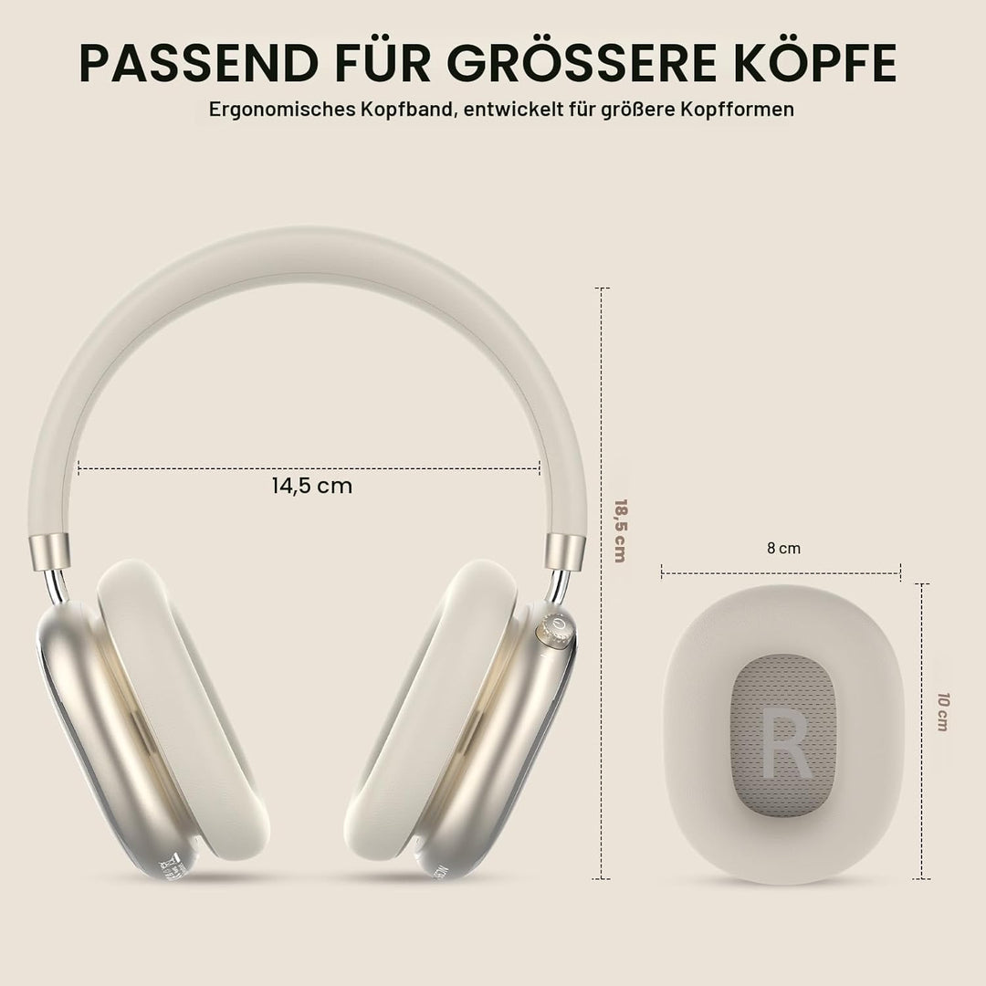 NC95 Hybrid Noise Cancelling Kopfhörer mit Drehknopf,Over-Ear Kopfhörer Kabellos Bluetooth,Transpare