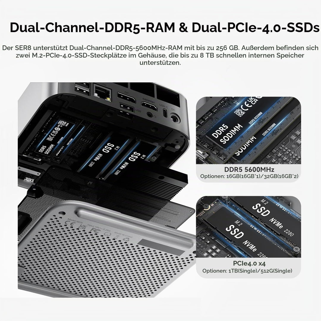 Beelink SER8 Mini PC AMD Ryzen 7 8745HS, 16GB DDR5 500GB PCIe4.0 SSD, AMD Radeon 780M Graphics Mini
