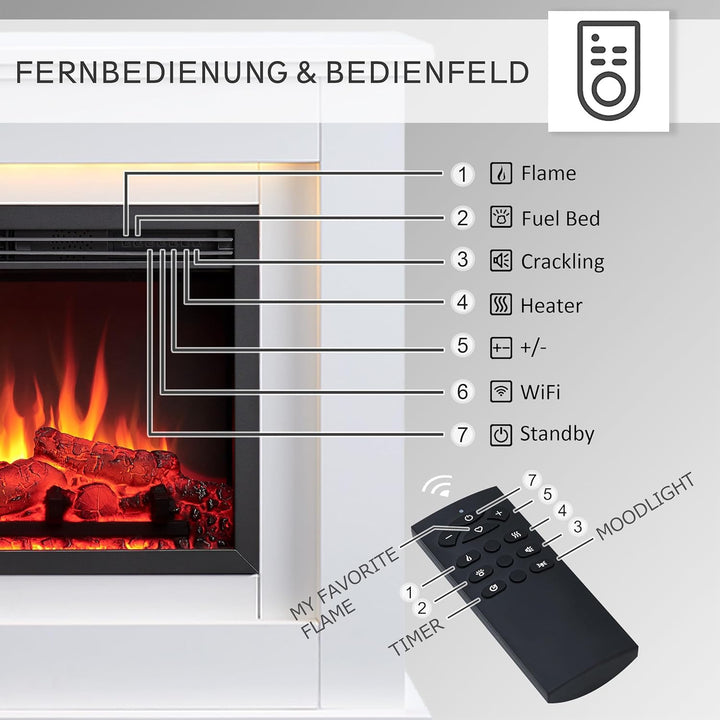 RICHEN Baldur Elektrokamin - Standkamin mit Heizung bis 2000W, 3D-Flammeneffekt, LED-Beleuchtung, Kn