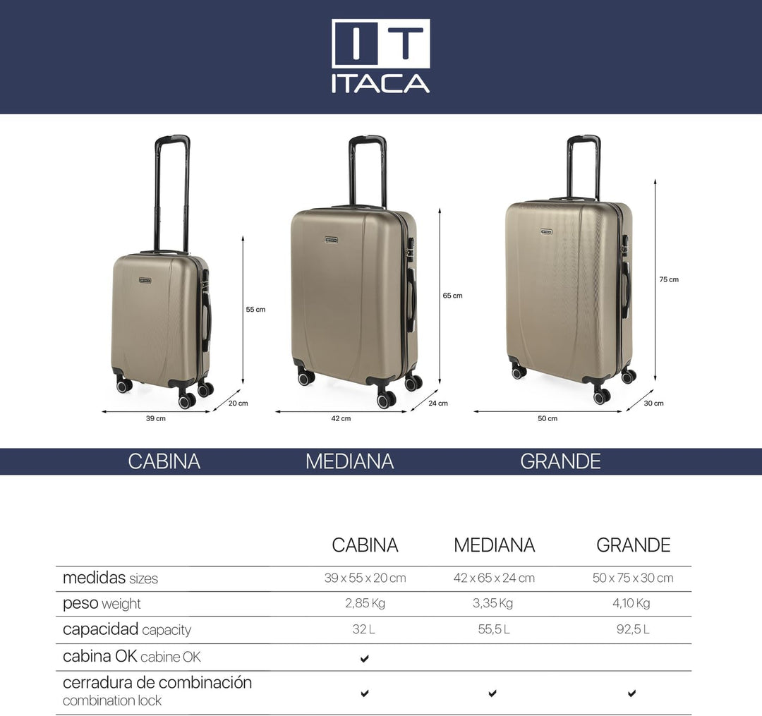 ITACA - Trolley Handgepäck Cabin Trolley Koffer Reisekoffer Hartschalenkoffer mit Zahlenschloss - Ka