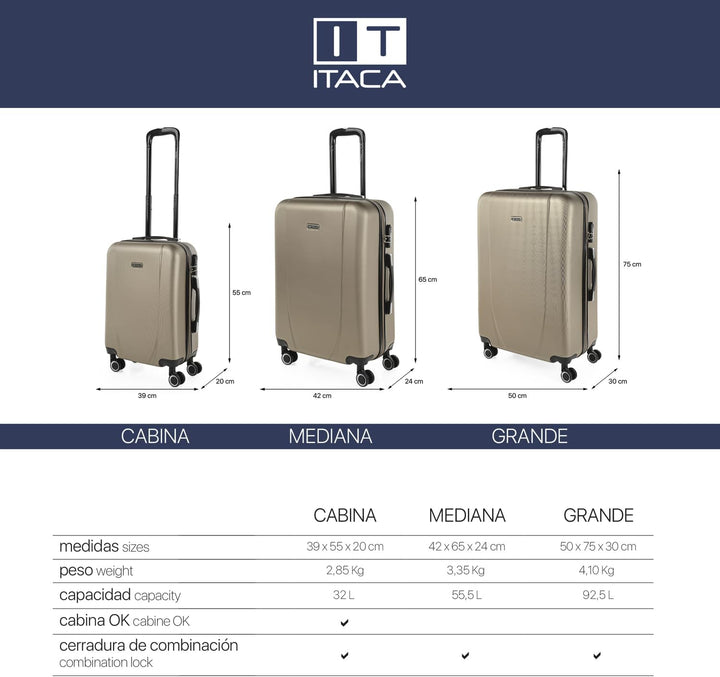 ITACA - Trolley Handgepäck Cabin Trolley Koffer Reisekoffer Hartschalenkoffer mit Zahlenschloss - Ka