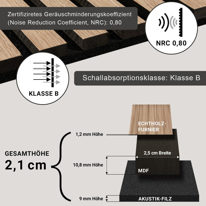 4er Set Akustikpaneele Holz 120x60 cm – extra dick 2,1 cm I Holzpaneele mit Echtholz-Furnier für aku