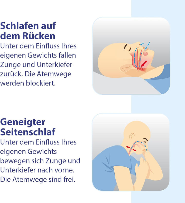 PosiForm Anti-Schnarch-Kissen + kostenloser 40-seitiger Anti-Schnarch Ratgeber von