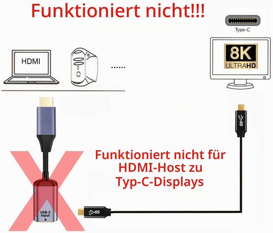 NFHK USB-C Typ C Buchse Quelle zu HDMI Senke HDTV Kabel 8K@60hz 4K@120hz für Tablet Phone Laptop Typ