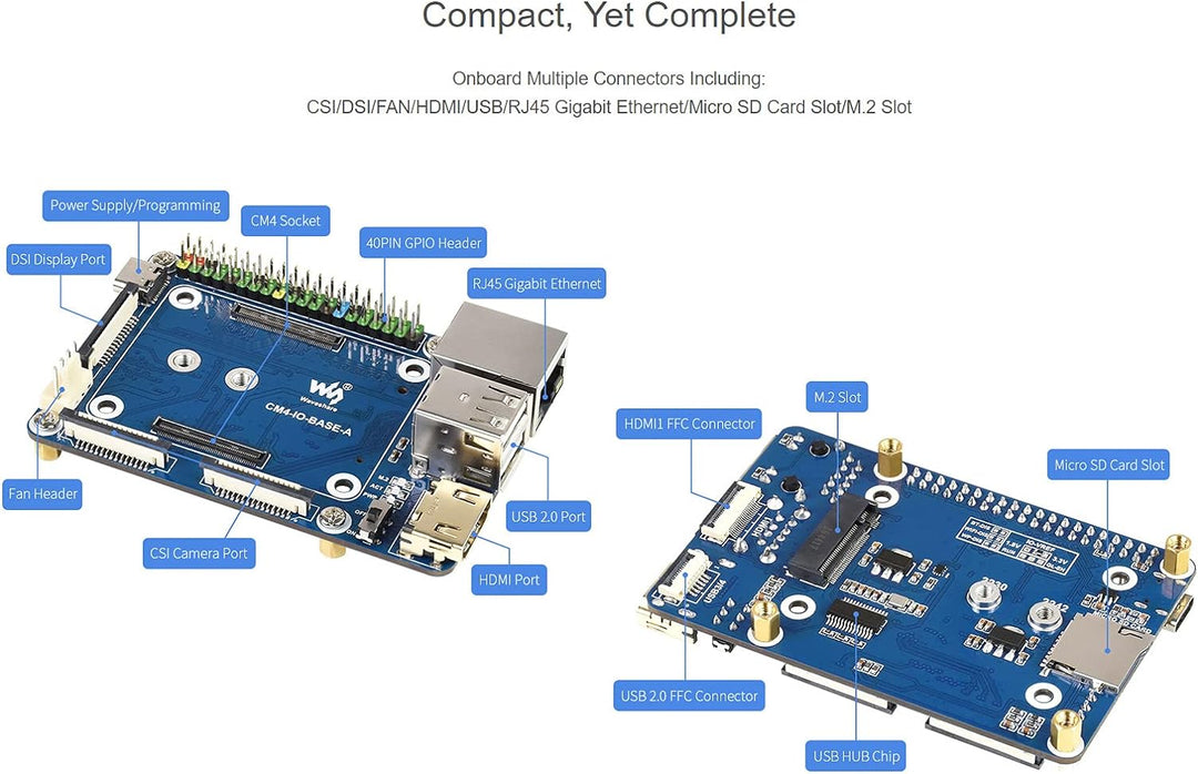 Mini Basisplatine für Raspberry Pi Compute Module 4 Lite/EMMC Series Module, mit Standard CM4 Sockel