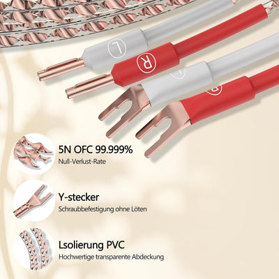 Tertullus 1 Paar VS903 High-End OFC Flaches Vollkupfer Lautsprecherkabel Hochreines 99.999% 17 AWG (