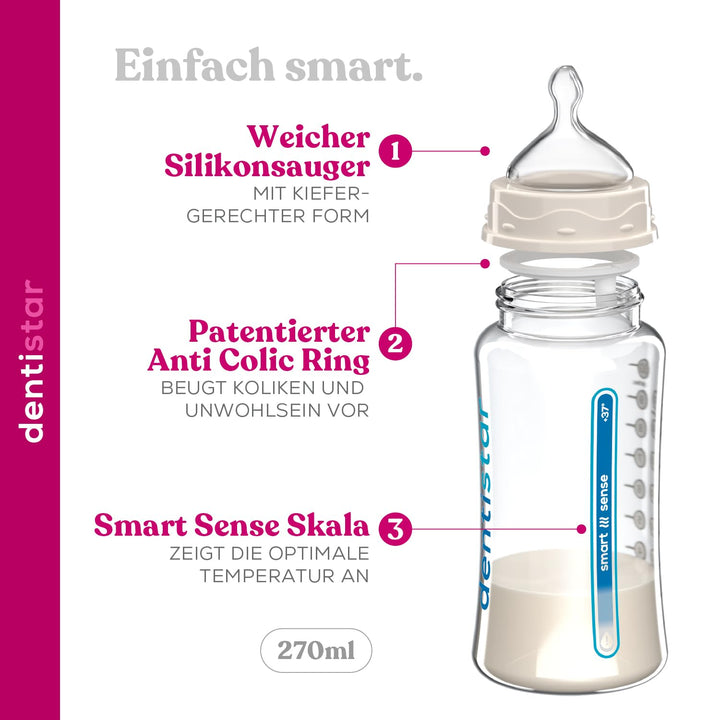 dentistar Babyflaschen - Smart Sense Baby Flaschen 2er Set mit Temperatur Kontrolle und 270ml Kapazi