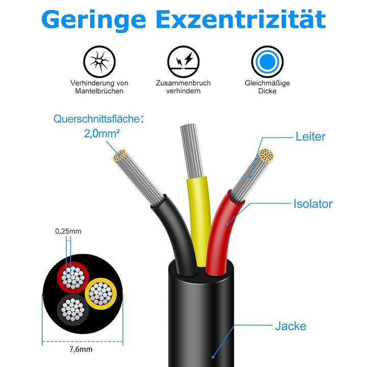 5 Meter 14AWG 3x2,0mm² Elektrischer Kabel, 3 Adriges Kabel 5V/12V/24V/300V Stromkabel Verzinntes Kup