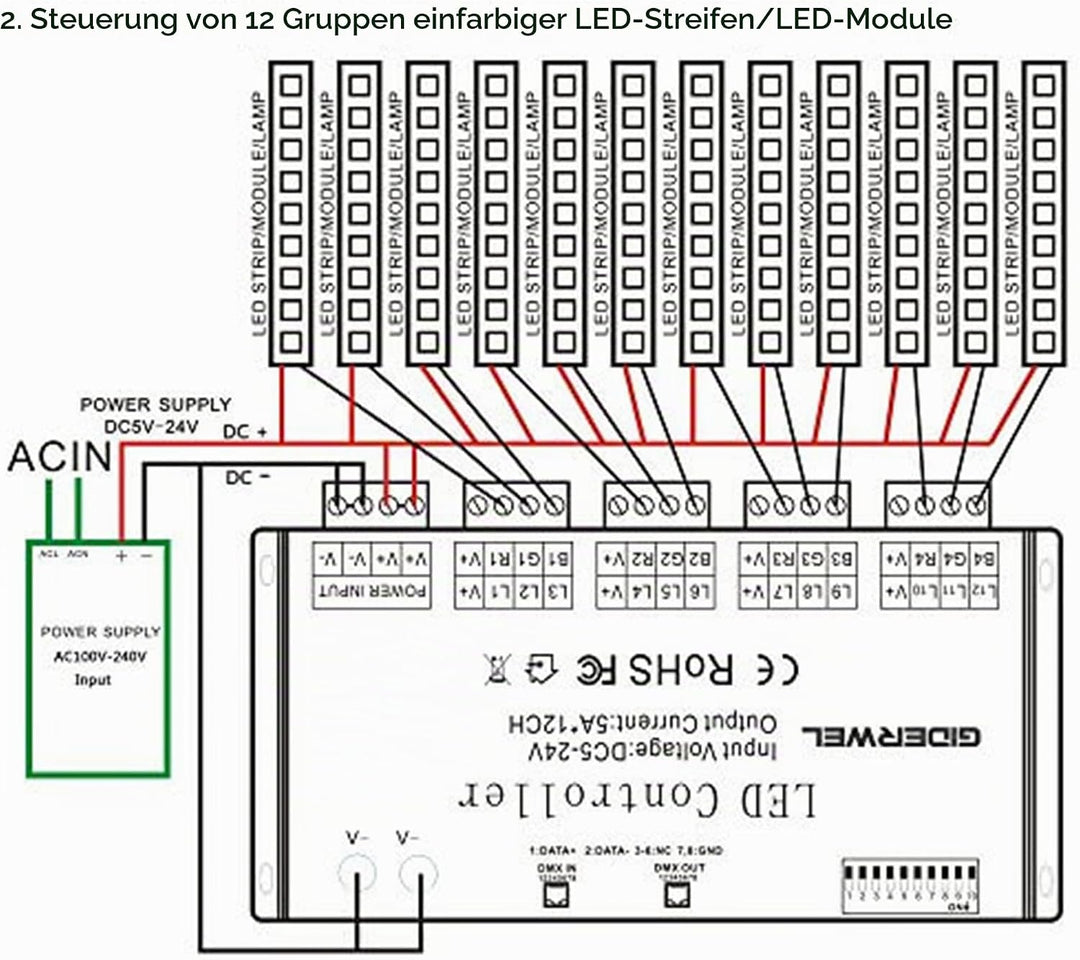 12 Kanal DMX Decoder,DMX512 Decoder RGB LED Controller 60A PWM DMX512 Dimmertreiber für RGB LED Stre