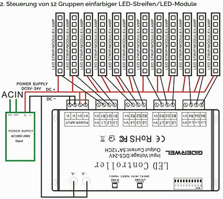12 Kanal DMX Decoder,DMX512 Decoder RGB LED Controller 60A PWM DMX512 Dimmertreiber für RGB LED Stre