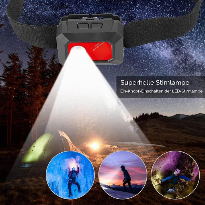 Videokamera, Helmkamera, Action-Kamera, Kopfmontage-Kamera, Kopfkamera Für Die Aufnahme von Super HD