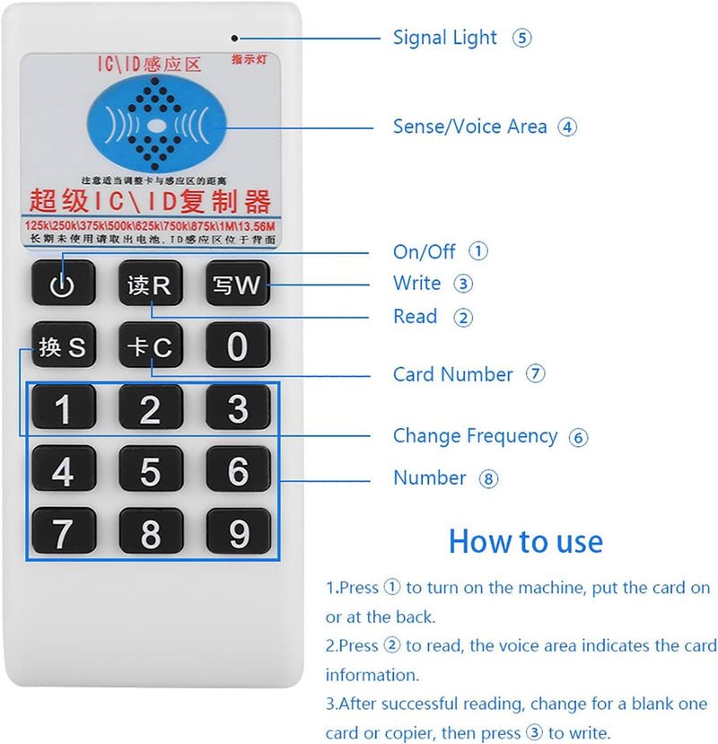 Leapiture Handheld Radio Frequency Identification IC/ID-Kartenkopierer Lese-/Schreibgerät ID-Kartenl
