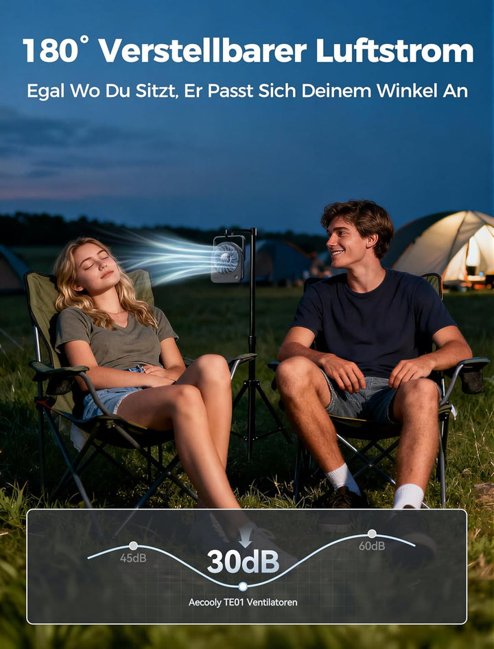 Aecooly Mini Ventilator Tischmodell, Usb-Geladen 4 Windstufen Leise Akku-Ventilator, 10 Stunden Akku
