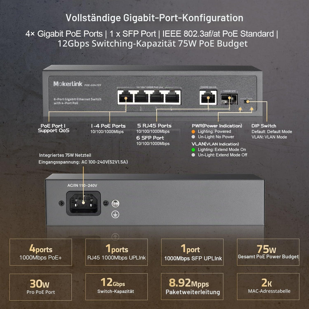 MokerLink 4-Port Gigabit PoE Switch, 1 Gigabit Uplink, 1 Gigabit SFP, IEEE802.3af/at 75W, PoE Watchd