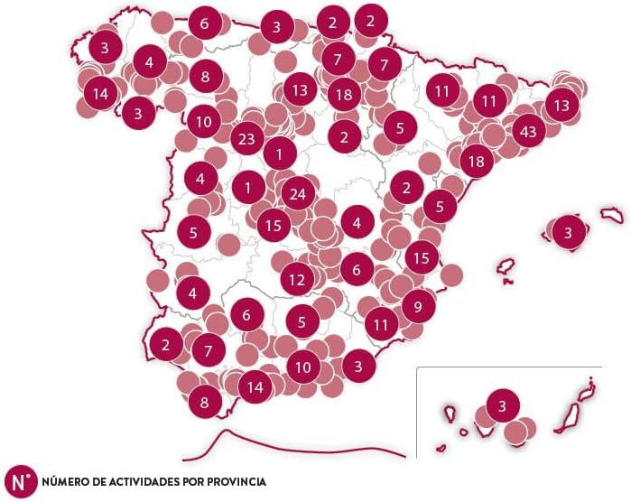 Smartbox - Geschenkbox Herren Damen Paar Geschenkidee - Wein und Deckel - 420 Aktivitäten wie Tapier
