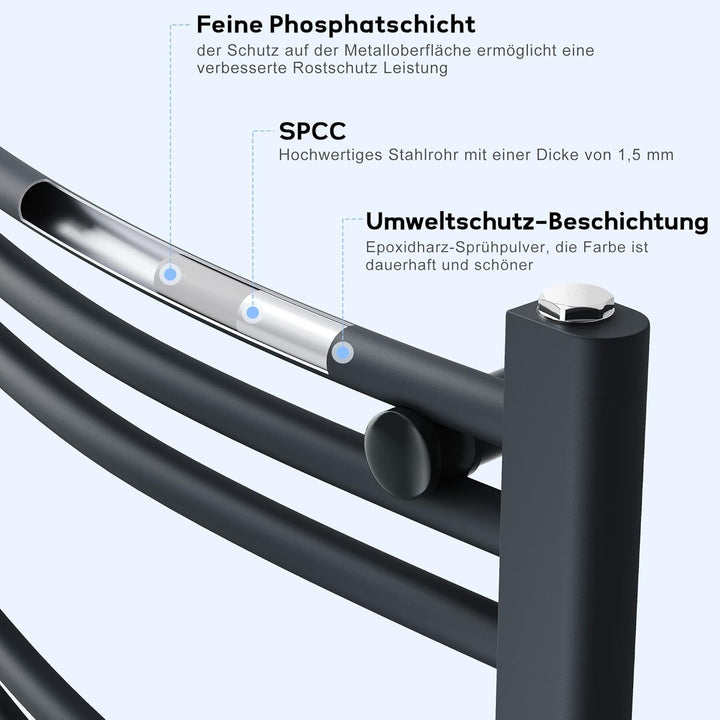 SONNI Badheizkörper Elektrisch mit Thermostat 700x500 mm Anthrazit Gebogen Handtuchtrockner Mittelan
