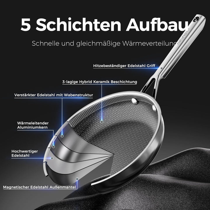 DiamondTitan Edelstahlpfanne Pfannenset 2-teilig (24+28cm), Antihaft Keramikpfanne, Bratpfanne für a