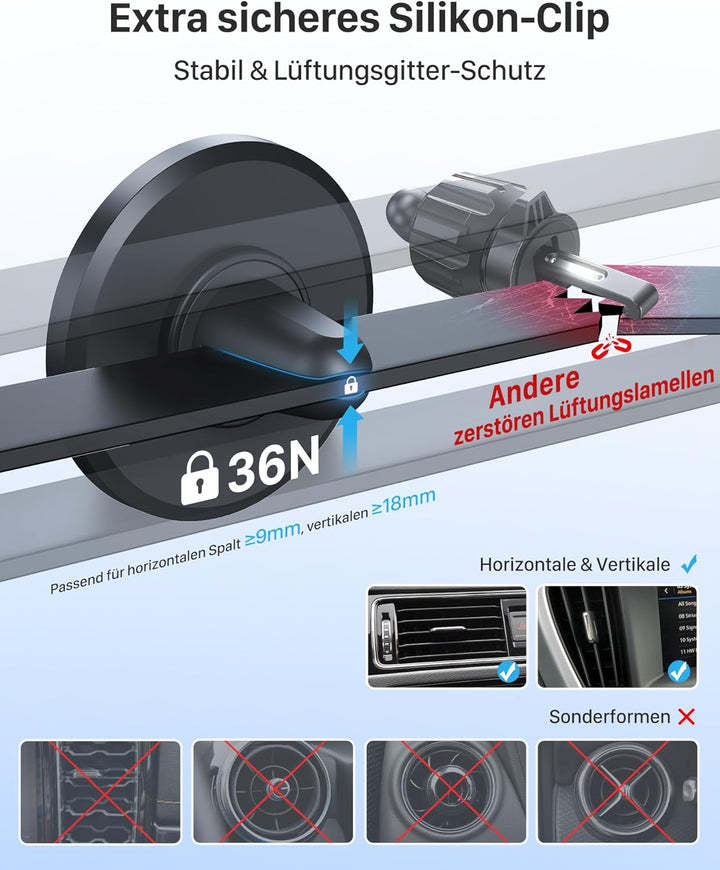 YOSH Handyhalterung Auto für MagSafe, Magnetische Kfz Handyhalter für Lüftung-[Keine Interferenz mit
