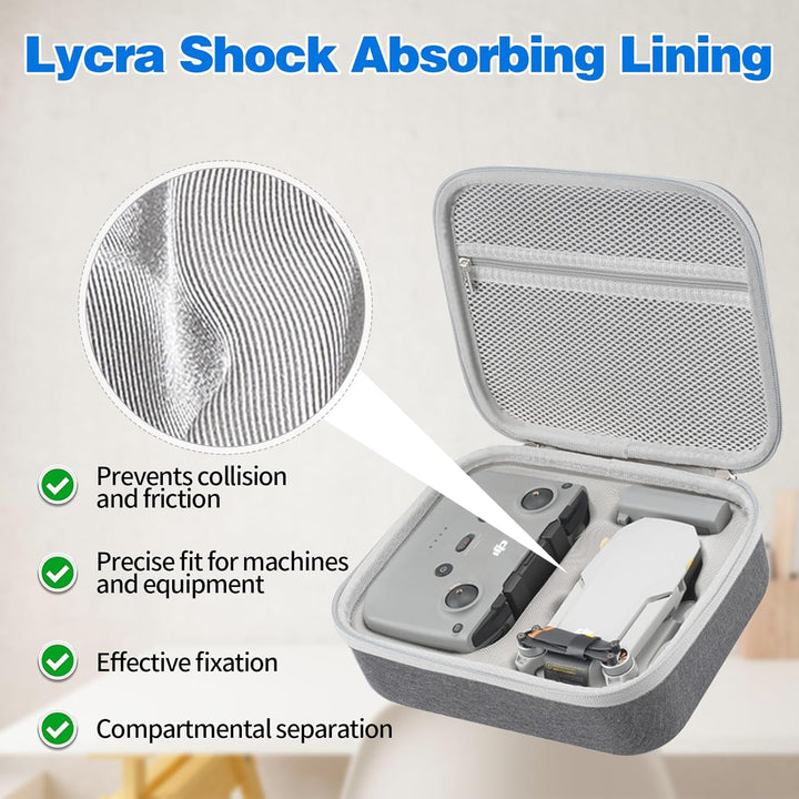 IETWATE Mini 4K Tasche, Stossfest Tragetasche für DJI Mini 2 SE/4K Drohnen, wasserdichte Drohnen Zub