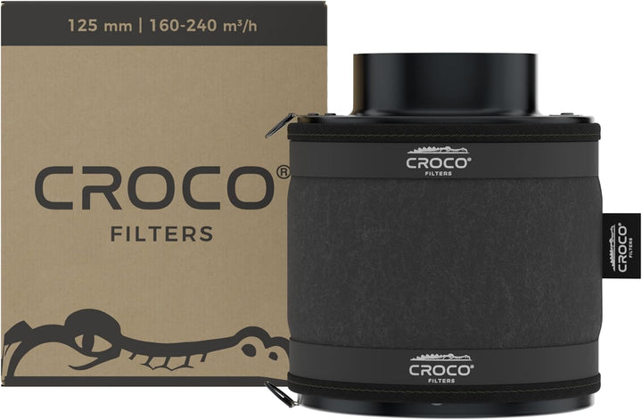 Croco - Aktivkohlefilter Grow - Kohlefilter für Growzelt - Growbox, Growzelt, Hydrokultur, Zuchtzelt