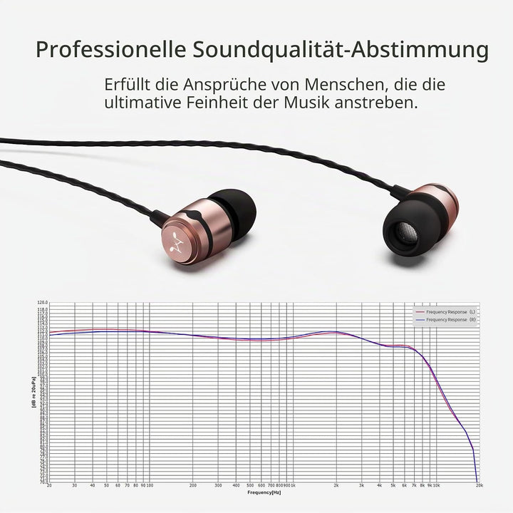 SoundMAGIC E50 Wired Earbuds Without Microphone, In-Ear HiFi Headphones, Noise Isolating Headphones,