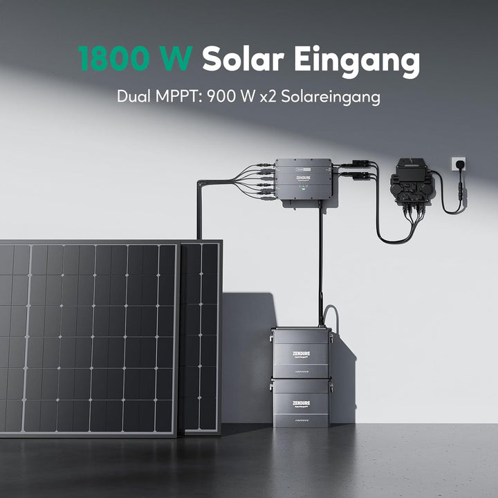 Zendure SolarFlow Balkonkraftwerk, Speicher für SolarFlow Balkonkraftwerk, Hub 2000 mit 1800 W Solar