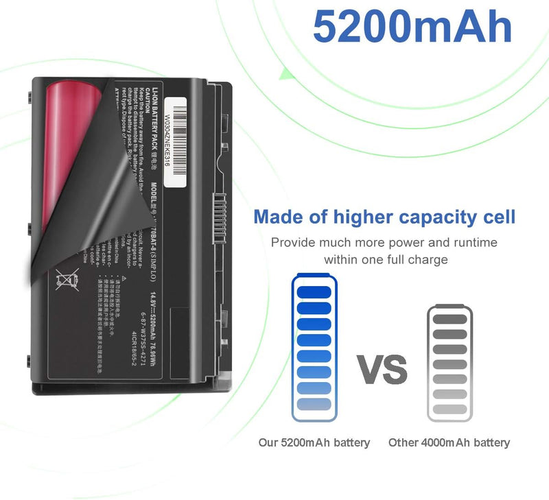 Exmate W370BAT-8 Laptop Akku für Clevo W350et W350etq W355ss W370et W370ss Sager Np6350 Np6370 Schen