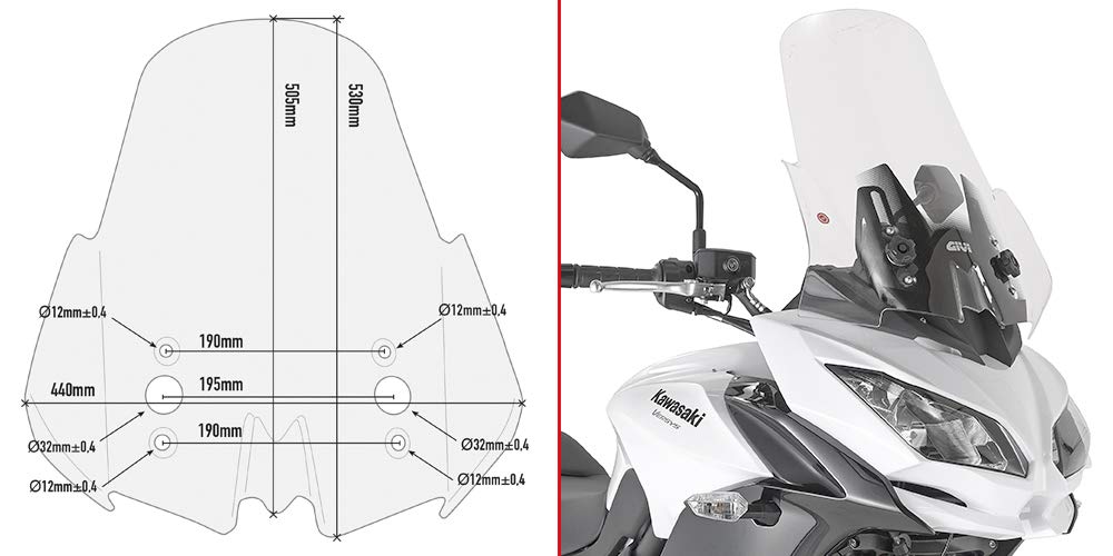 Givi, TU EU