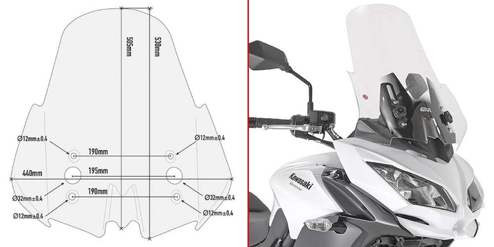 Givi, TU EU