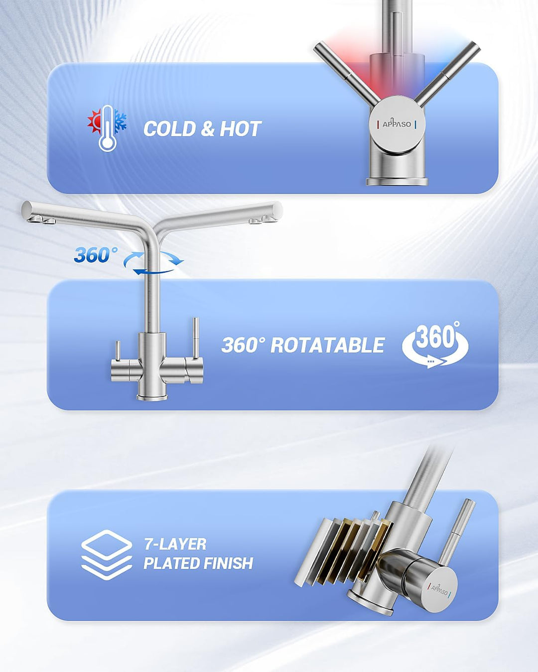 APPASO 3 Wege Wasserhahn, Küchenarmatur 3 Wege, 3 in 1 Mischbatterie Küche für Wasserfilter, Drei We