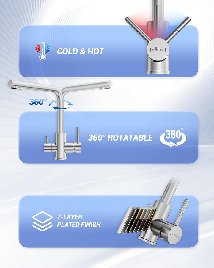 APPASO 3 Wege Wasserhahn, Küchenarmatur 3 Wege, 3 in 1 Mischbatterie Küche für Wasserfilter, Drei We