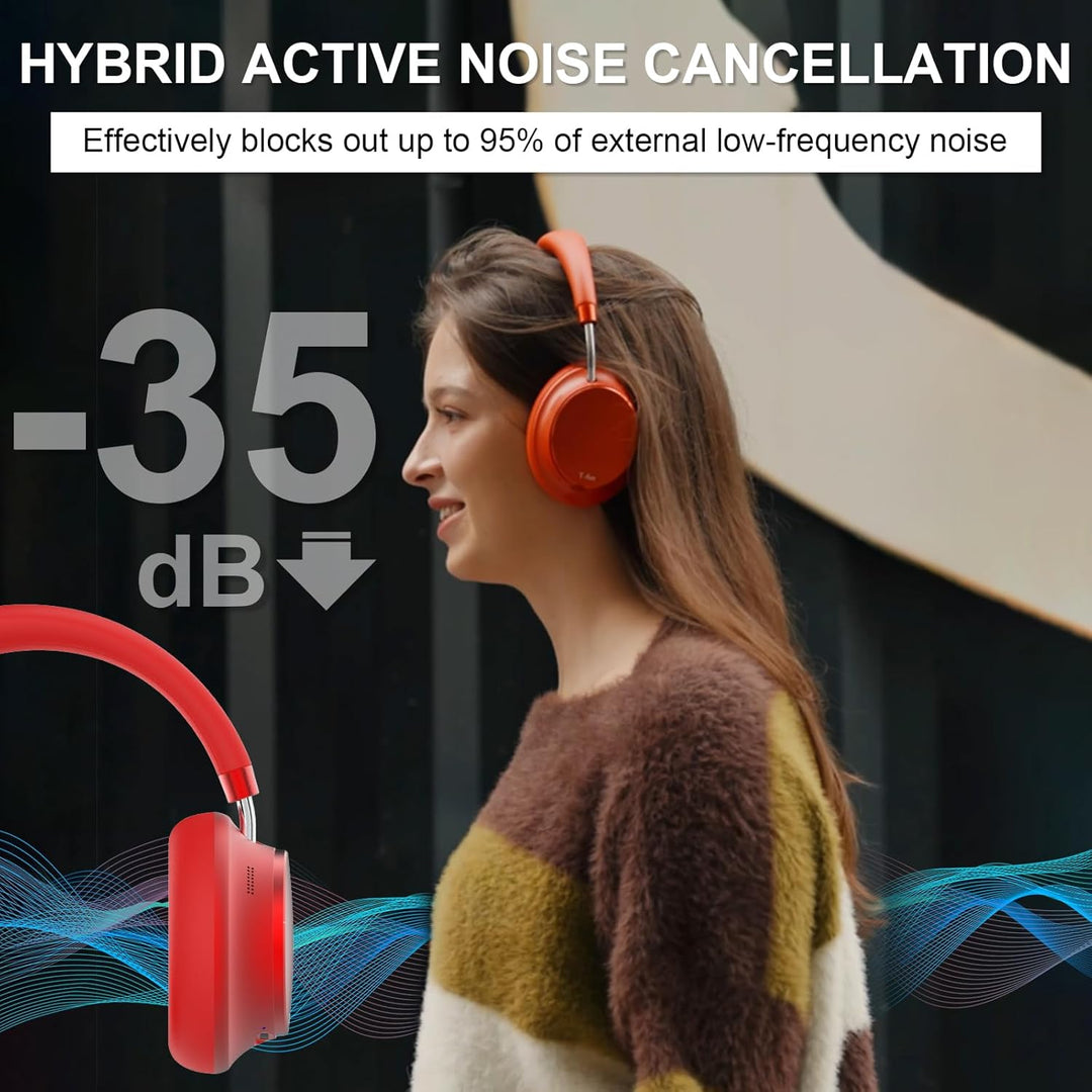 T-fun NC35 Hybrid Kopfhörer mit Aktiver Geräuschunterdrückung,Kabellose Over-Ear mit Räumlichem Klan