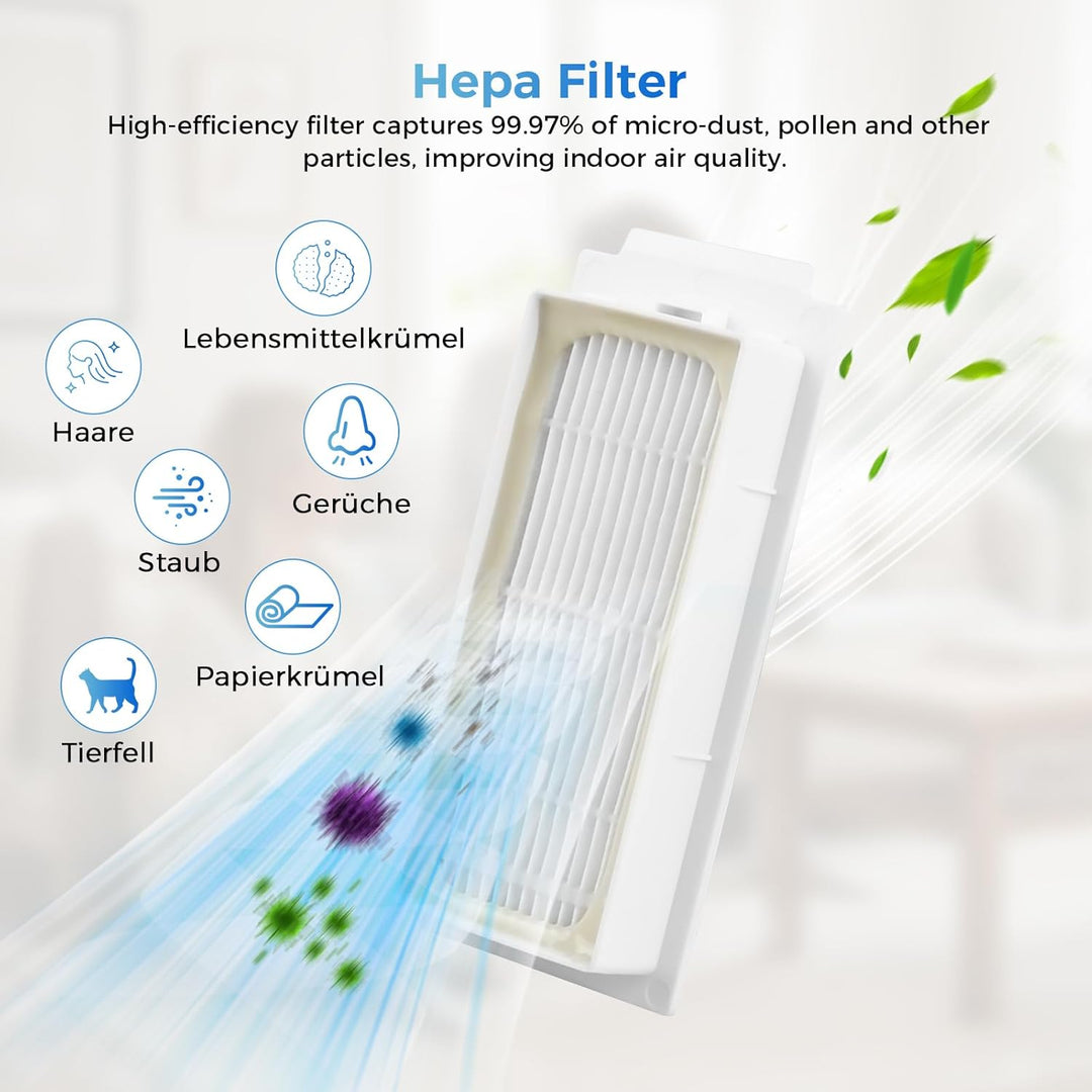 25 Stück Zubehör Kompatibel für ECOVACS DEEBOT T30 Omni / T30 PRO Omni Saugroboter, Ersatzteile mit