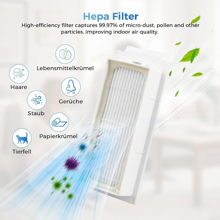 25 Stück Zubehör Kompatibel für ECOVACS DEEBOT T30 Omni / T30 PRO Omni Saugroboter, Ersatzteile mit