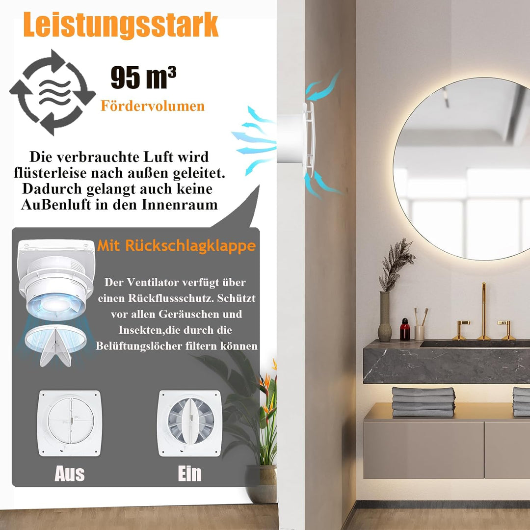 YIBONIKA Badlüfter 100mm mit Feuchtigkeitssensor & Nachlauf, ≤34db Leiser Abluftventilator mit Rücks