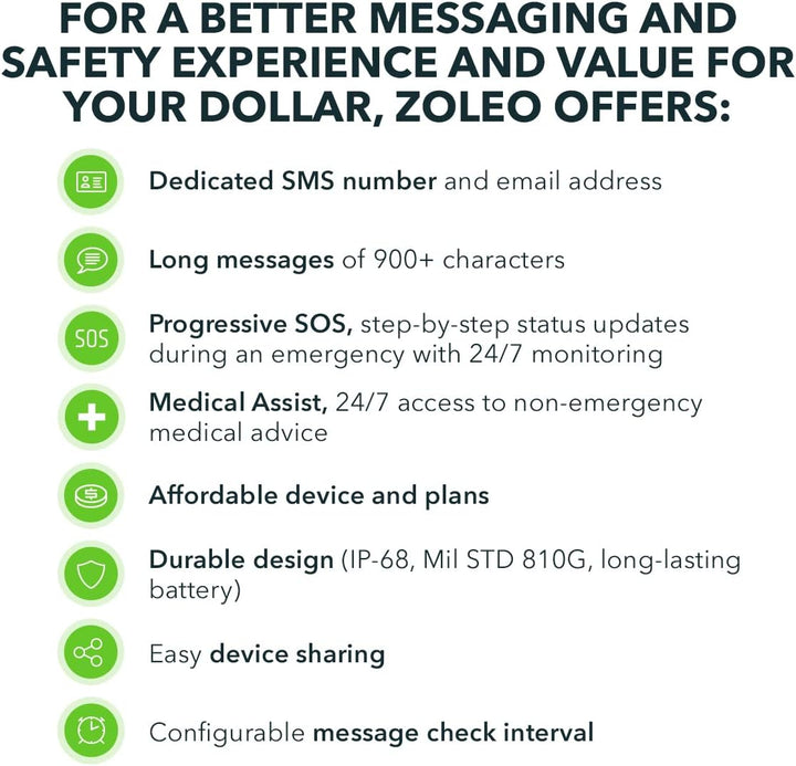 ZOLEO Zwei-Wege-Satellitenkommunikator — globale SMS-Textnachrichten und E-Mail, SOS-Alarmierung im