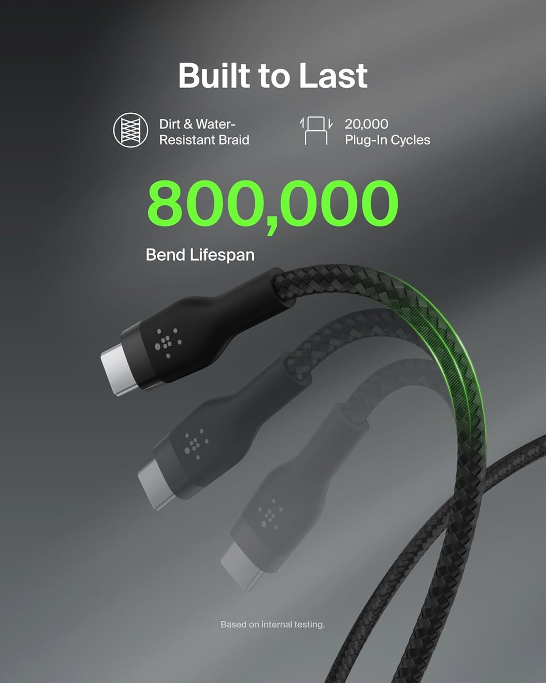 Belkin BoostCharge Pro Flex geflochtenes USB-C/USB-C-Ladekabel, USB-IF-zertifiziert zum Schnellladen