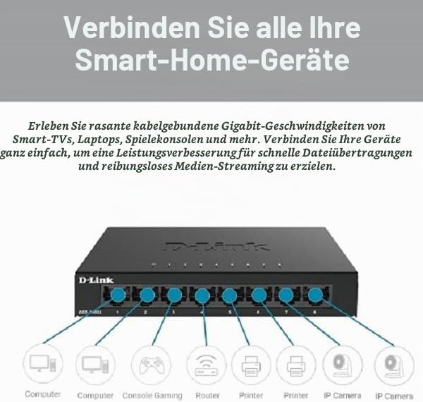 D-Link DGS-108GL 8-Port Unmanaged Gigabit Switch (ohne Lüfter, Low Profile Metallgehäuse, Desktop, P