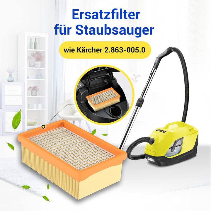 VIOKS 5x Flachfaltenfilter Staubsauger Filter Ersatz für Kärcher KFI 4410 2.863-005.0 28630050 MV4 M
