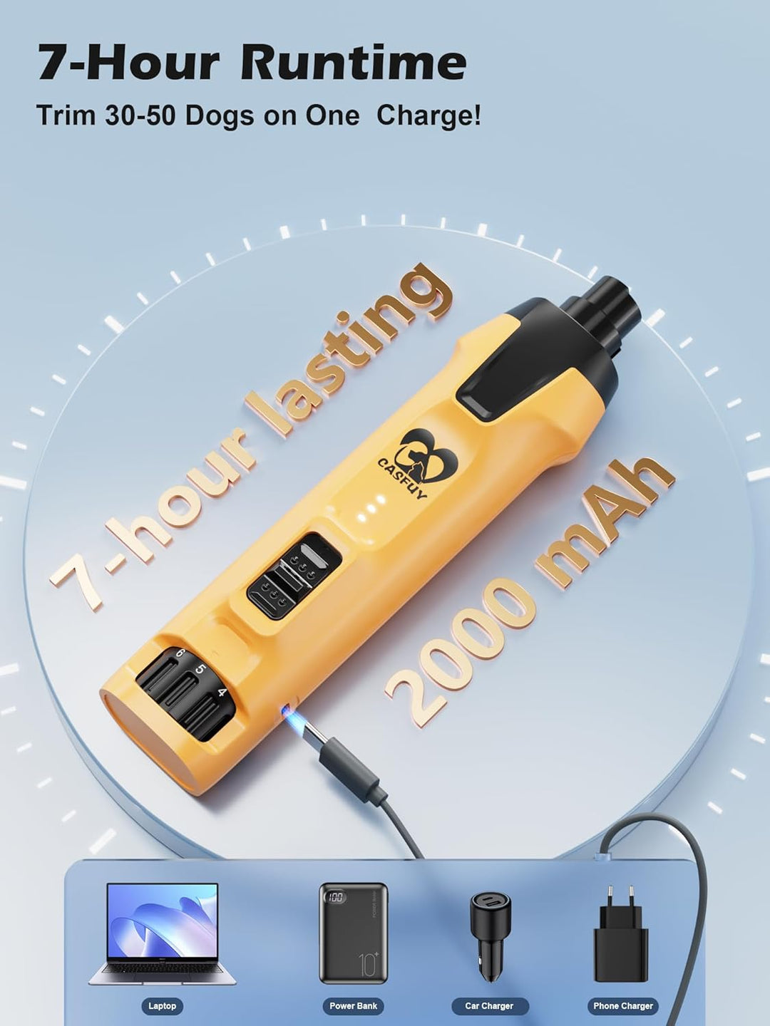 Casfuy 6-Gang-Hunde-Nagelschleifer - 50% Boosted Power Hund Nagelschneider Leise mit Dual-LED-Leucht